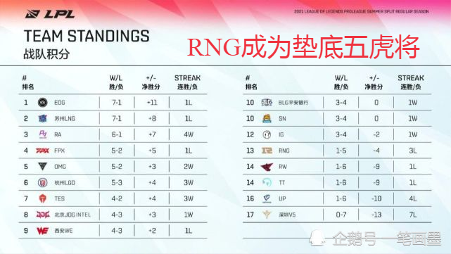  德甲下半程赛程公布强队遭遇魔鬼  